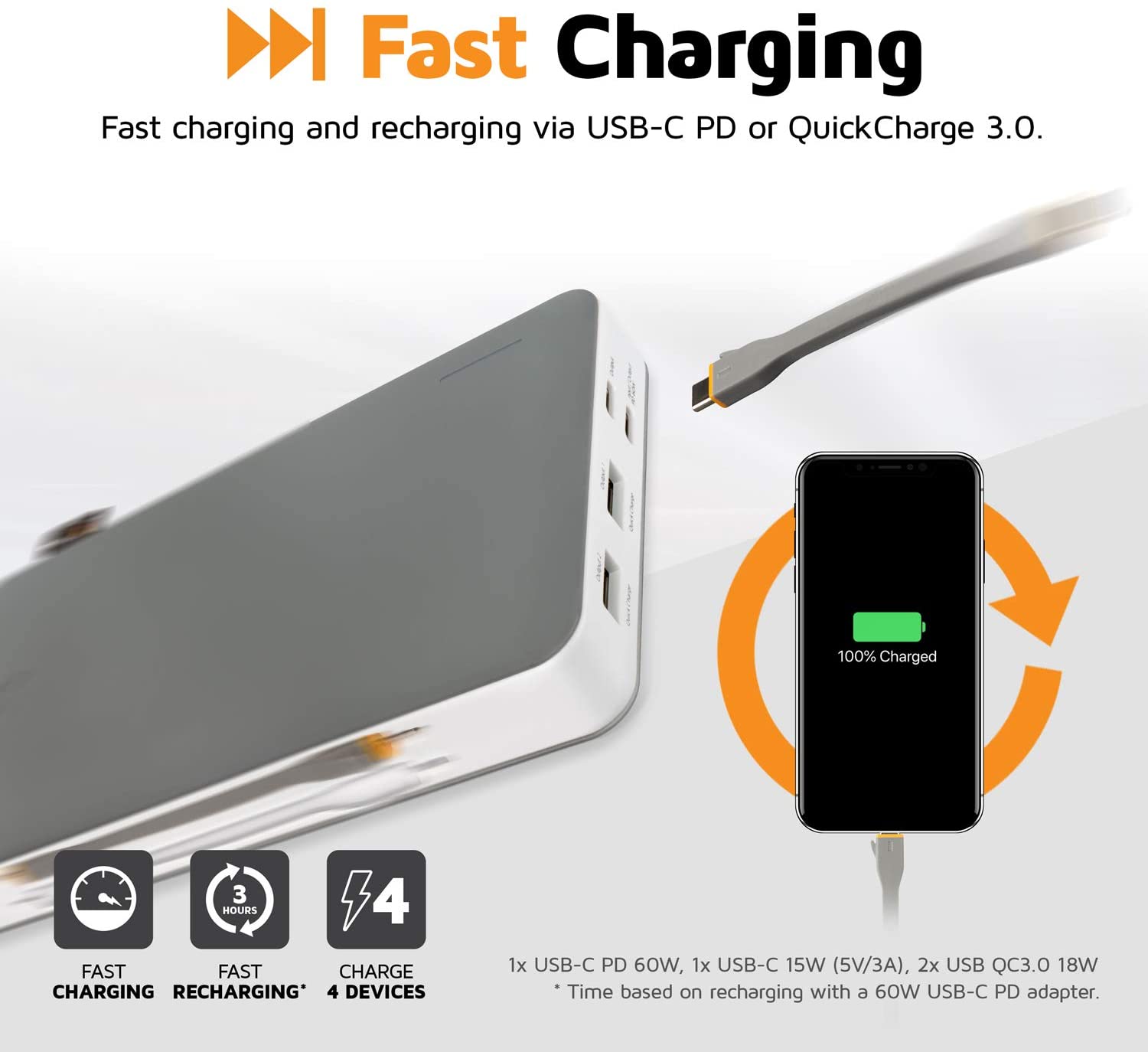 Xtorm XB303 Voyager 26000 60W Power Bank