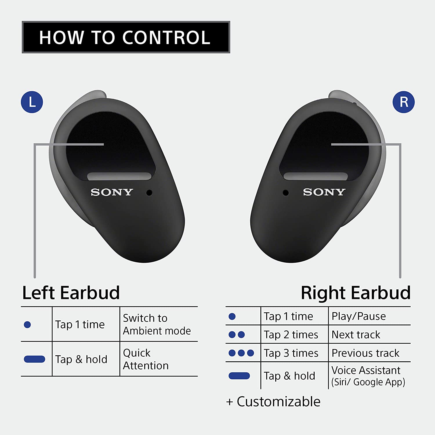Sony WF-SP800N Wireless Earpiece