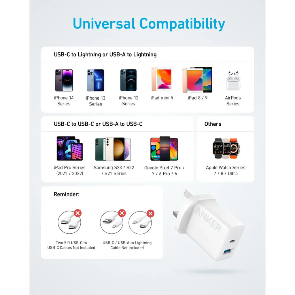 Anker 20W A2348 Wall Charger A2348K21 (2 Ports) High Speed Charger - White