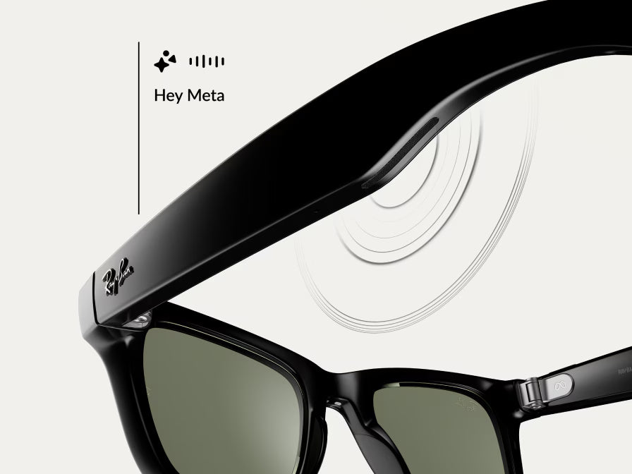 Meta Ray-Ban Wayfarer Smart Glass RW4006